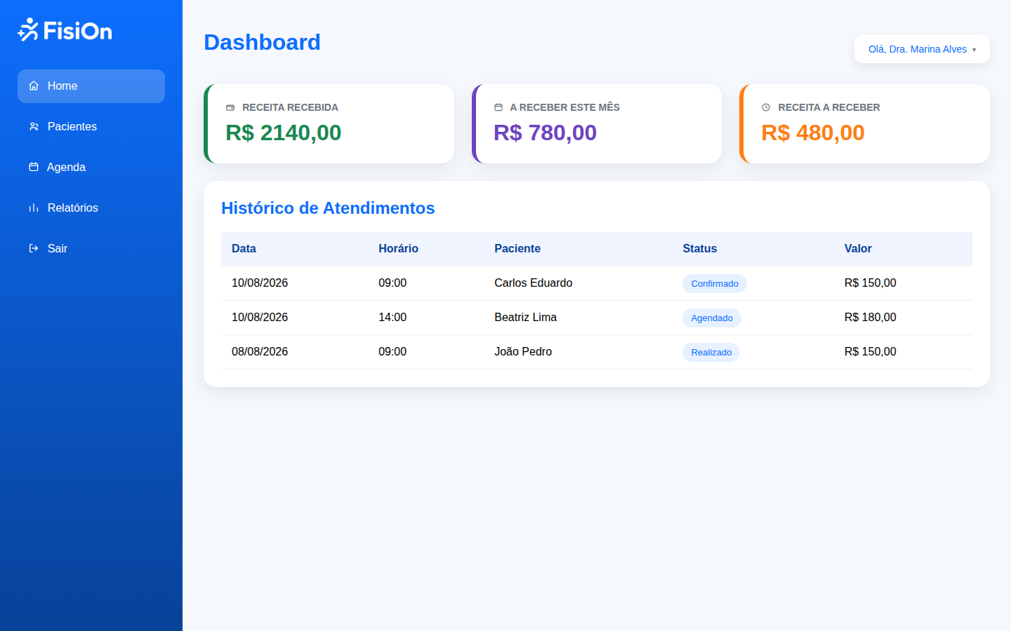Dashboard do FisiOn