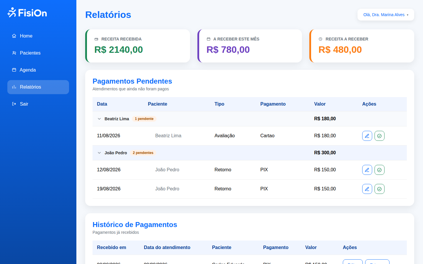 Relatórios financeiros do FisiOn